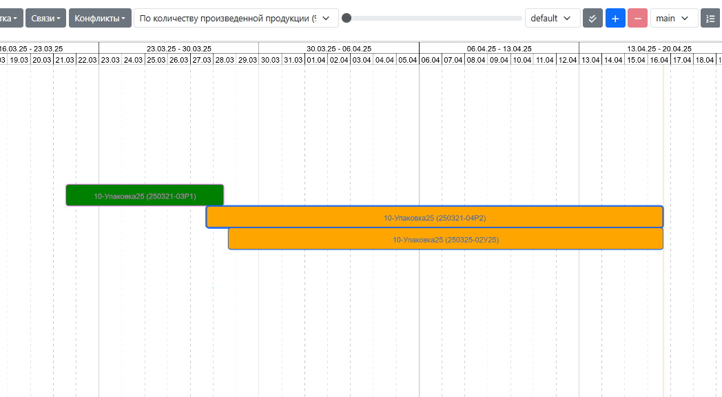 Product Documentation > Настройки цветовой индикации заданий > image-2025-4-16_16-34-38.png (Цветовая индикация заданий на диграмме Ганта)